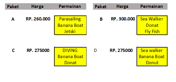 Paket List Price Harga watersport murah